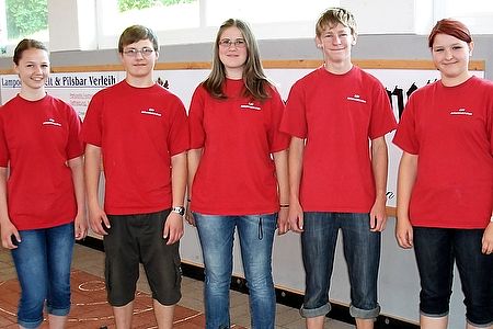 1106 bezpokal u16 johanniskirchen