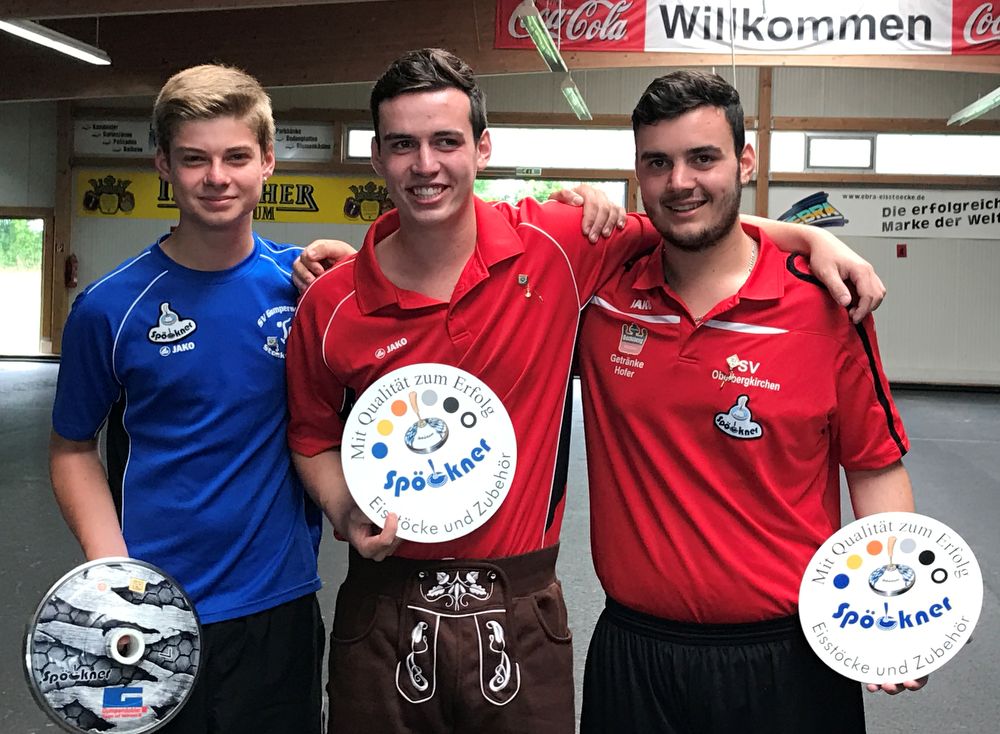 1707 bay ziel u19 sieger